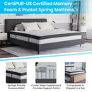 Hulen 12 Inch Hybrid Pocket Spring & CertiPUR-US Certified Memory Foam Mattress