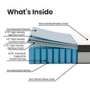 Hulen 12 Inch Hybrid Pocket Spring & CertiPUR-US Certified Memory Foam Mattress