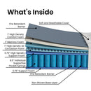 Vienna 14" Premium Comfort Euro Top Hybrid Pocket Spring and Memory Foam Mattress in a Box with Reinforced Edge Support