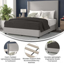 Bramlett Modern Queen Size Platform Bed Frame with Padded Faux Linen Upholstered Wingback Headboard and Wood Support Slats in Gray