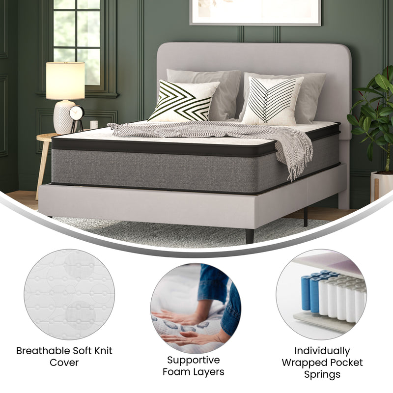 Lofton 13" Euro Top Full Size Mattress in a Box with Hybrid Pocket Spring and Foam Design for Supportive Pressure Relief