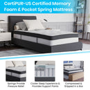 Hulen 12 Inch Hybrid Pocket Spring & CertiPUR-US Certified Memory Foam Mattress