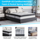 Hulen 12 Inch Hybrid Pocket Spring & CertiPUR-US Certified Memory Foam Mattress