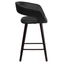 Plath 24 Inch Ultramodern Bar Counter Stool With Upholstered Seat