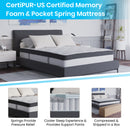 Hulen 12 Inch Hybrid Pocket Spring & CertiPUR-US Certified Memory Foam Mattress